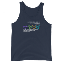 Load image into Gallery viewer, Unisex Tank Top - NYTimes &amp; World Health Organization