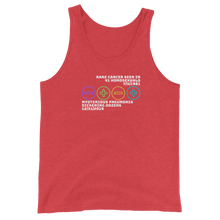 Load image into Gallery viewer, Unisex Tank Top - NYTimes &amp; World Health Organization