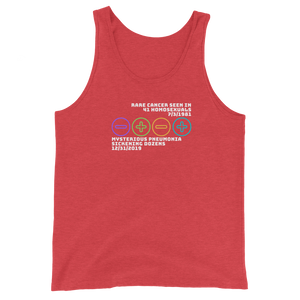 Unisex Tank Top - NYTimes & World Health Organization