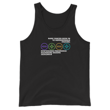 Load image into Gallery viewer, Unisex Tank Top - NYTimes &amp; World Health Organization